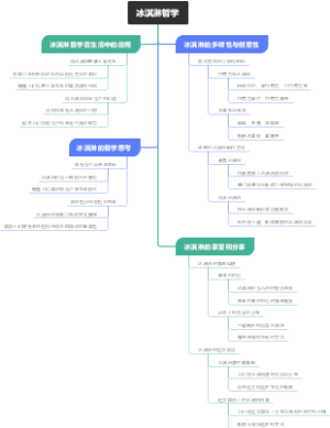 冰淇淋哲学
