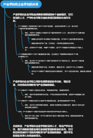 产业学院和企业学院的关系