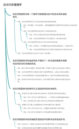 动态行政管理学
