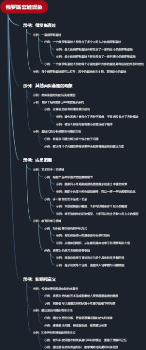 俄罗斯套娃现象