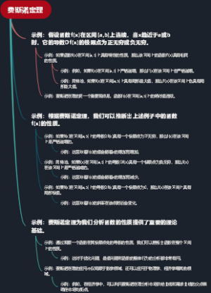 费斯诺定理