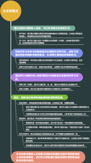 方式和模式