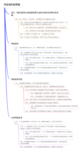风险与风险管理