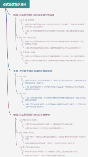点式经营组织结构