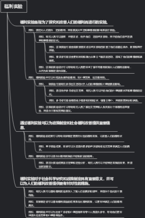 福利实验