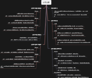 公司公章