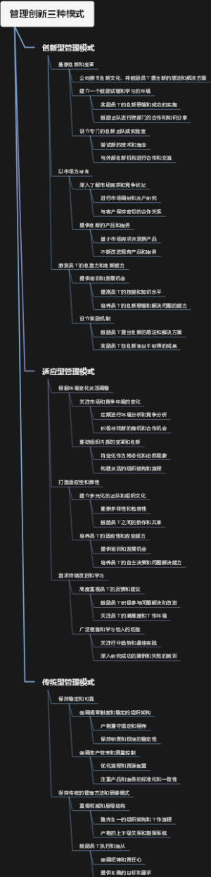 管理创新三种模式