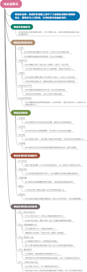 商业街模式