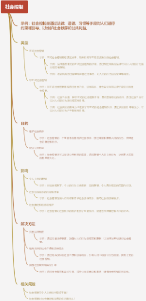 社会控制