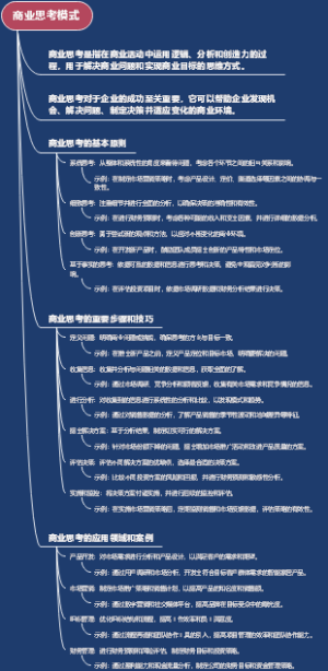 商业思考模式