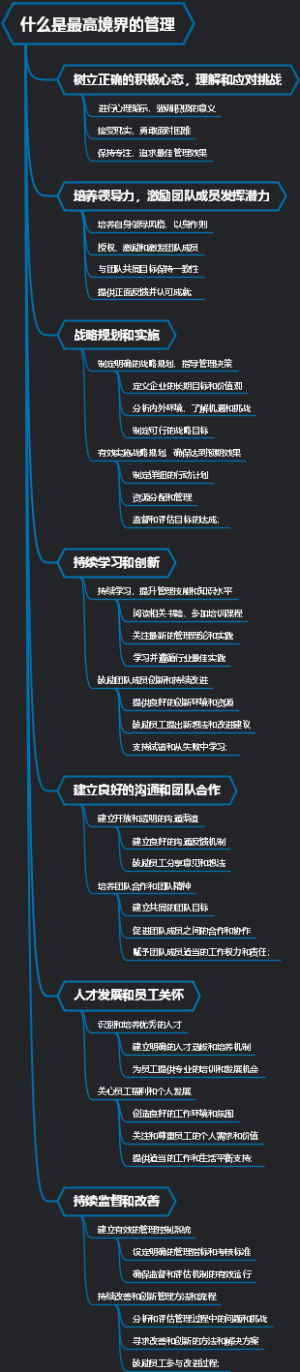 什么是最高境界的管理
