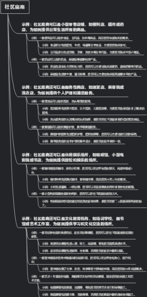 社区底商
