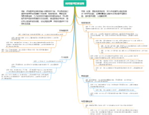 时间管理定律法则