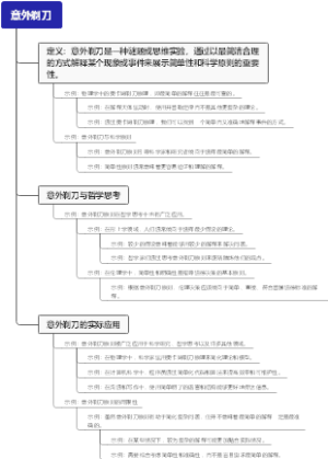 意外剃刀