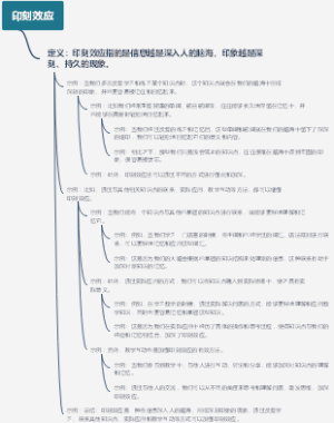 印刻效应