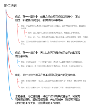 同仁法则