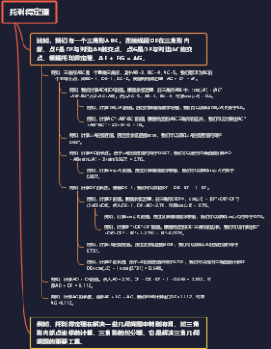 托利得定理