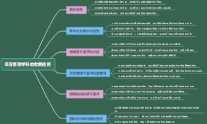 项目管理学科的发展趋势
