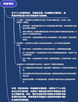 效益观念
