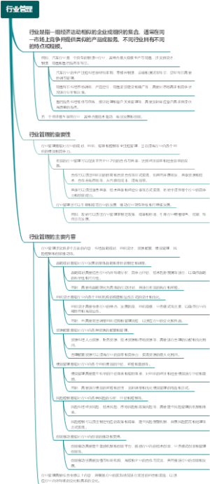 行业管理