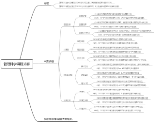 管理科学课程内容