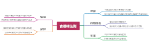 吉德林法则