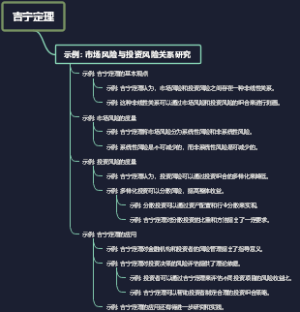 吉宁定理