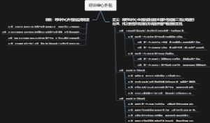 呼叫中心外包