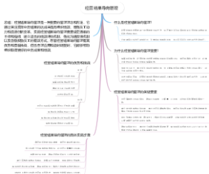 经营结果导向管理