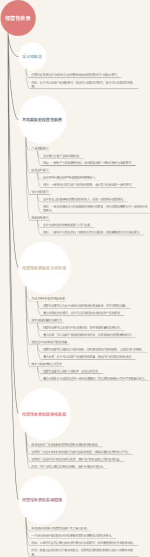 经营性收费