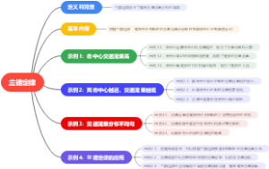 兰德定律
