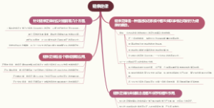 链条定律