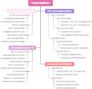 广告色彩要素的设计