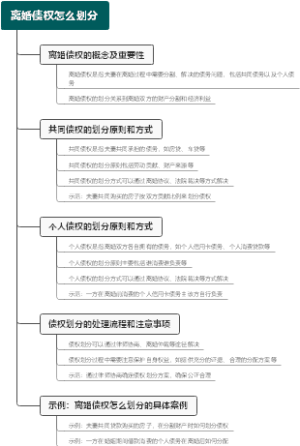 离婚债权怎么划分