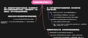 折旧最简单的意思是什么