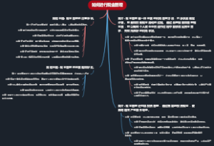 如何进行现金管理