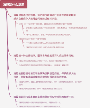 清算是什么意思