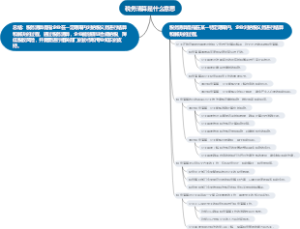 税务清算是什么意思