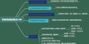 财务状况简述范文50字