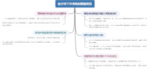 会计对工作未来的展望简短
