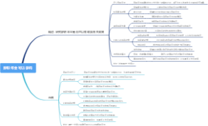 辞职年金可以拿吗