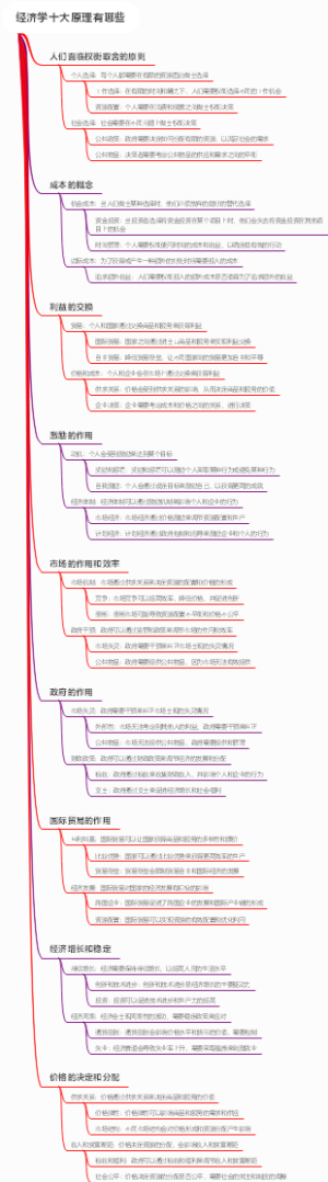 经济学十大原理有哪些