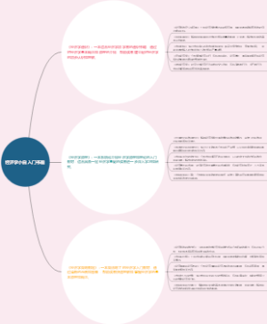 经济学小白入门书籍