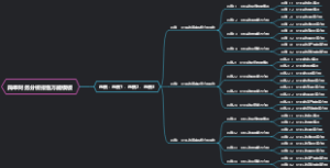 简单财务分析报告万能模板