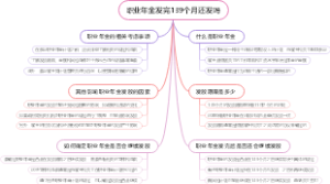 职业年金发完139个月还发吗