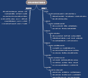 财务分析报告万能模板