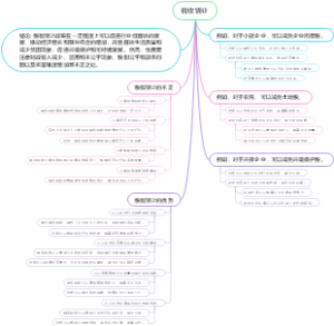 税收饶让