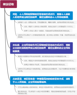 核定征收