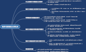 税务行政赔偿义务机关