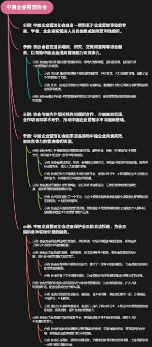 中国企业管理协会